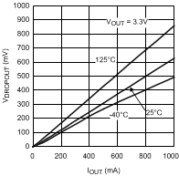 LP38690 LP38692 20126651.gif