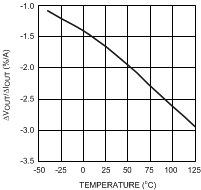 LP38690 LP38692 20126653.gif