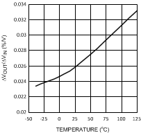 LP38690 LP38692 20126654.gif