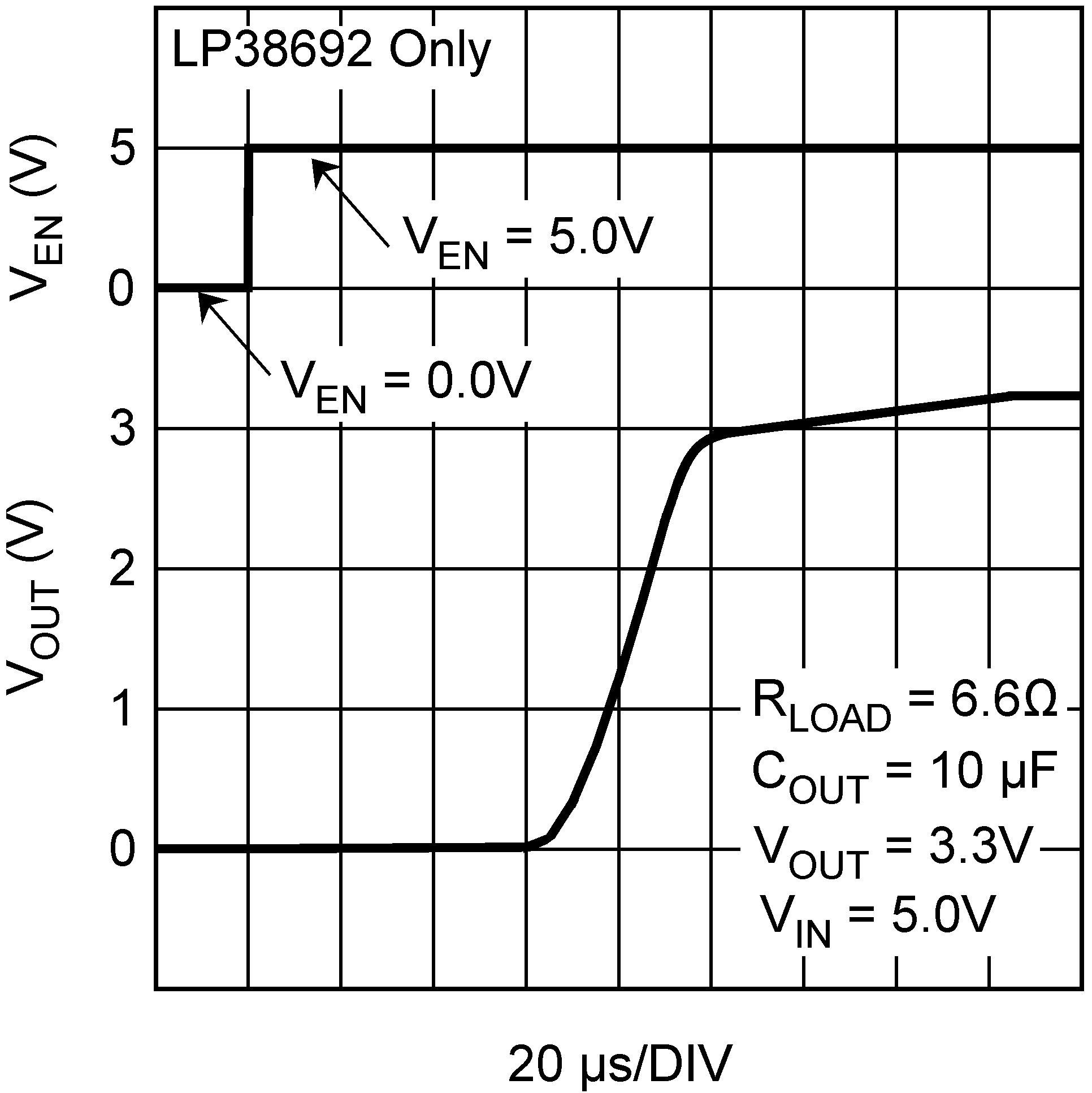 LP38690 LP38692 20126661.png