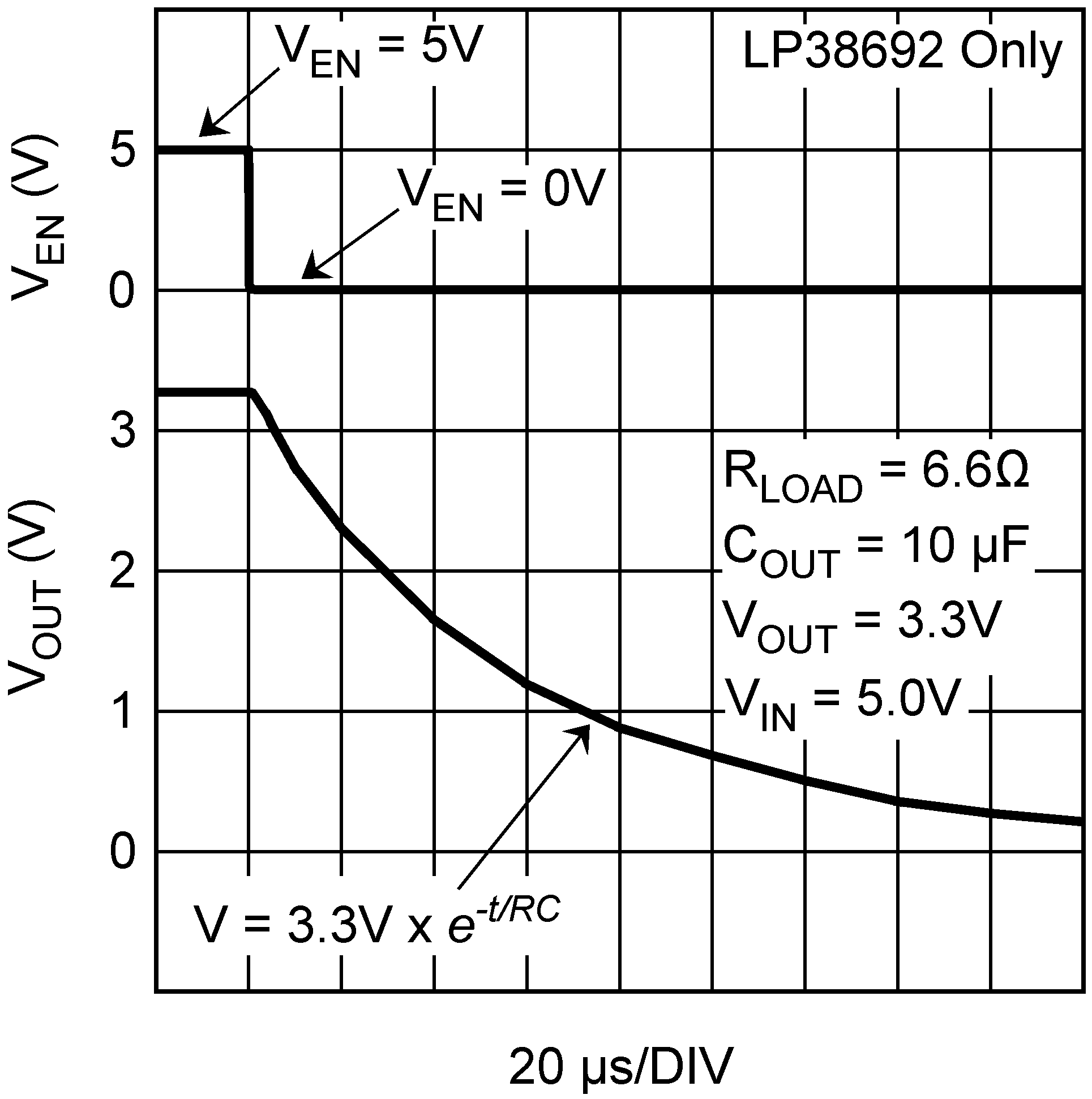 LP38690 LP38692 20126662.png