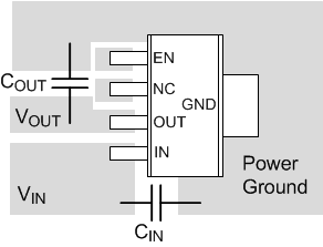 LP38690 LP38692 layout_sot223.gif