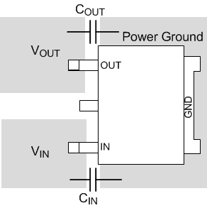 LP38690 LP38692 layoutto252.gif