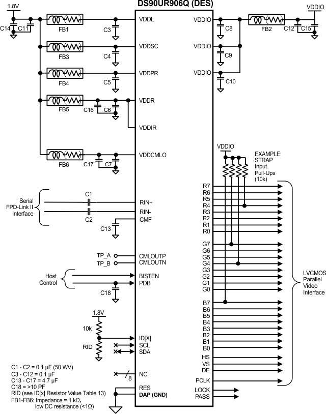DS90UR905Q-Q1 DS90UR906Q-Q1 30102045.gif