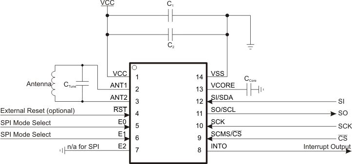 RF430CL330H Example Application Diagram
(SPI Operation) (PW Package Shown) RF430CL330H app_dgm_spi_slas850.gif