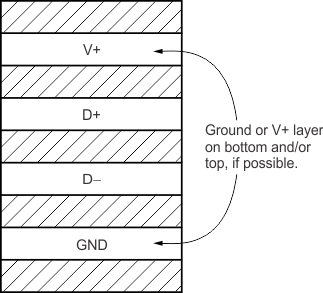 ai_pcb_cross-section_bos686.gif