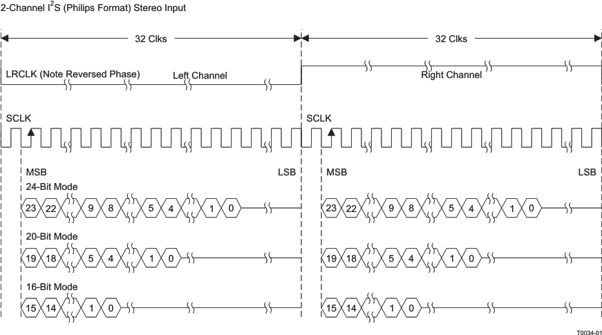TAS5729MD T0034-01.gif