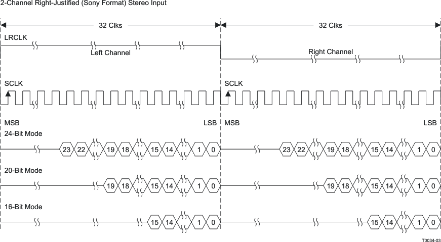 TAS5729MD T0034-03.gif