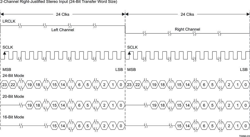 TAS5729MD T0092-03.gif