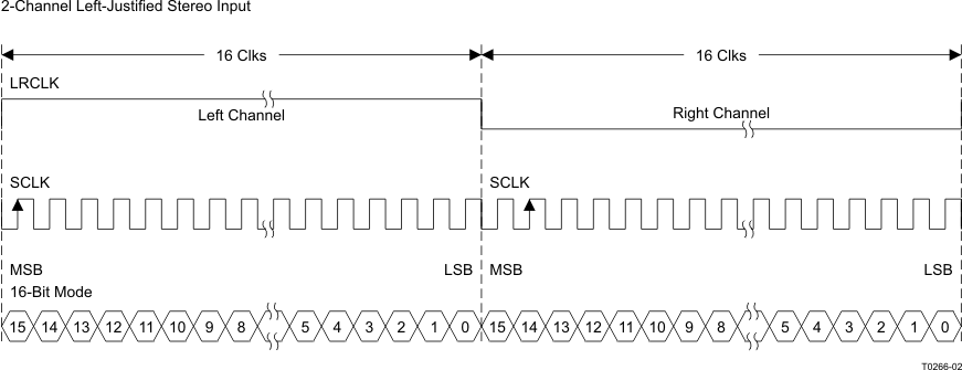 TAS5729MD T0266-02_LOS549.gif