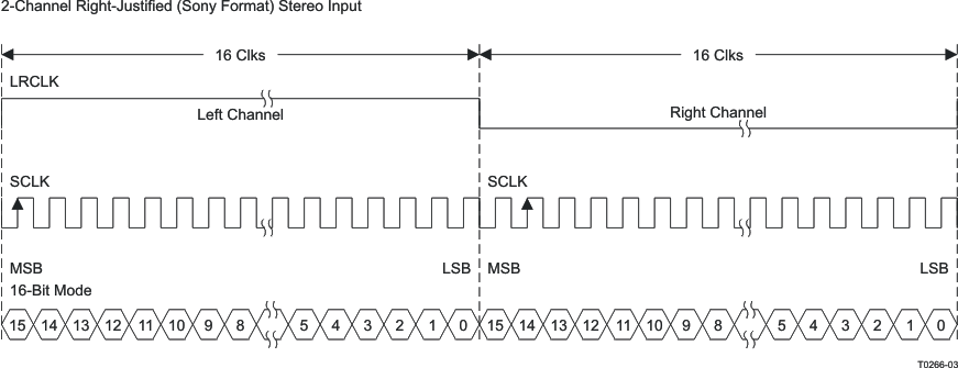 TAS5729MD T0266-03_LOS549.gif