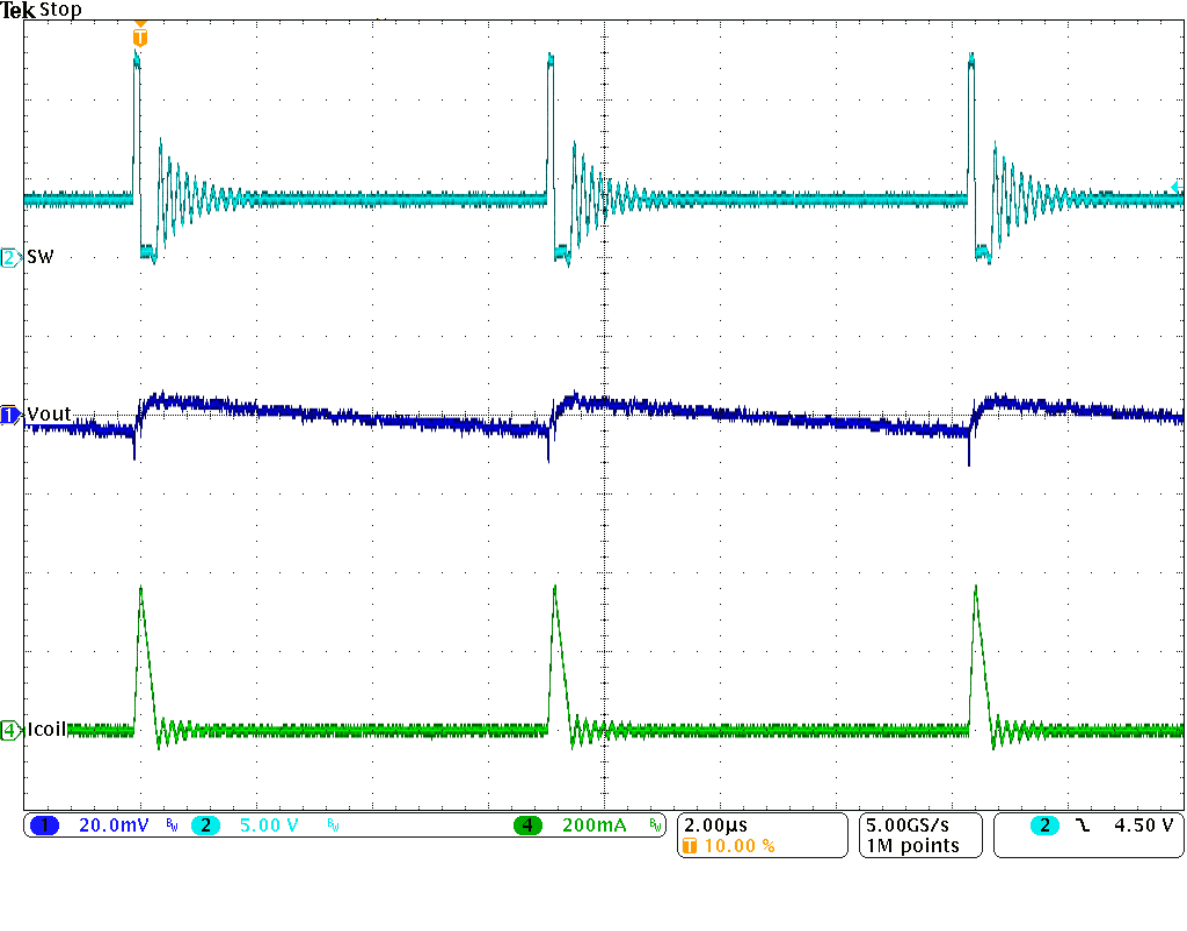 Typical Operation in Power-Save Mode GUID-B49DC1E6-5CE4-431F-8A57-3CD4831BFE0C-low.gif