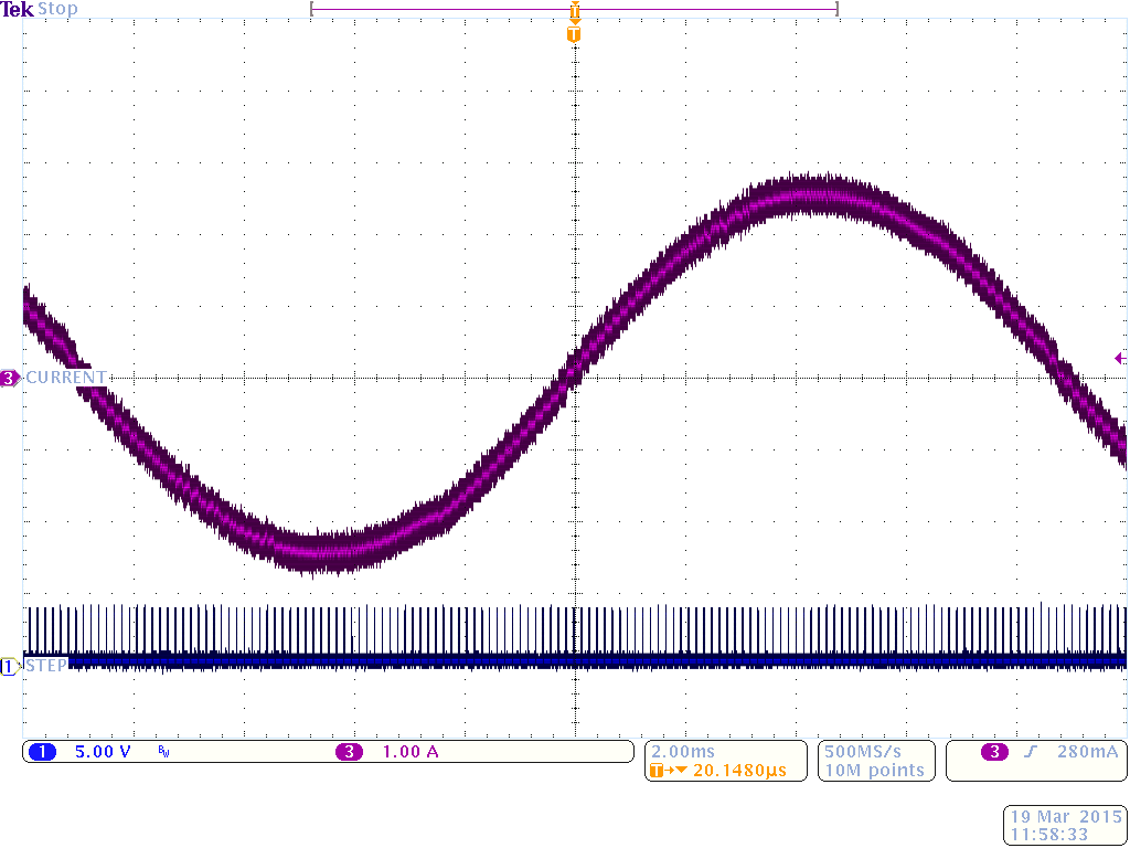 DRV8711 DRV8711_32microsteps.png