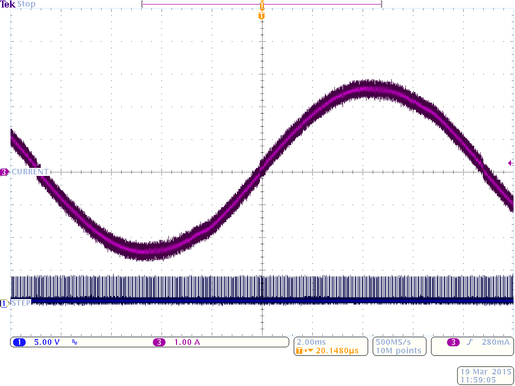 DRV8711 DRV8711_64microsteps.png