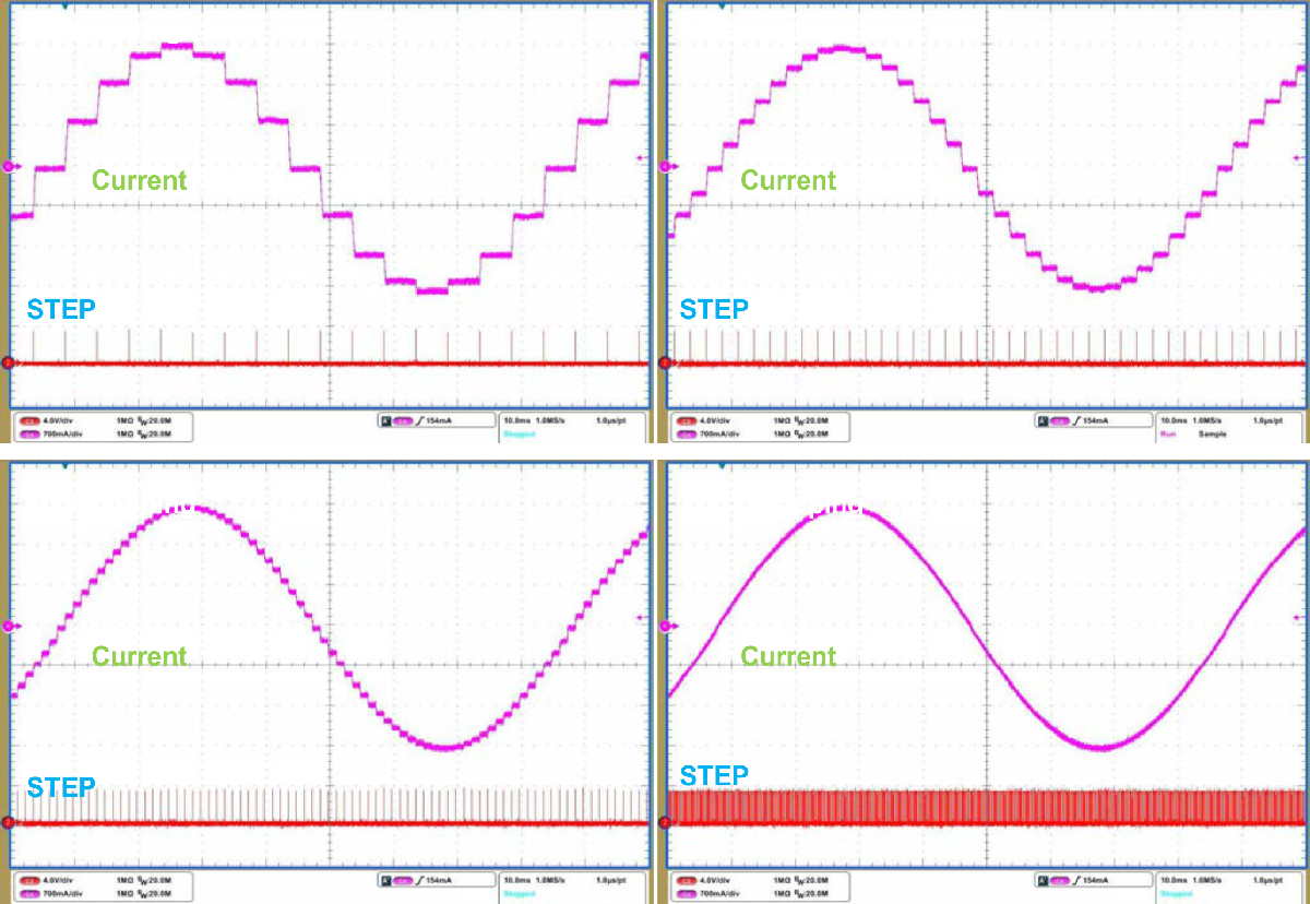 DRV8711 mic_dri_cur_SLVSC40.png