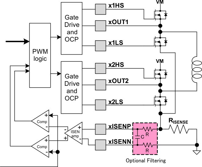 DRV8711 resistance2_slvsc40.gif