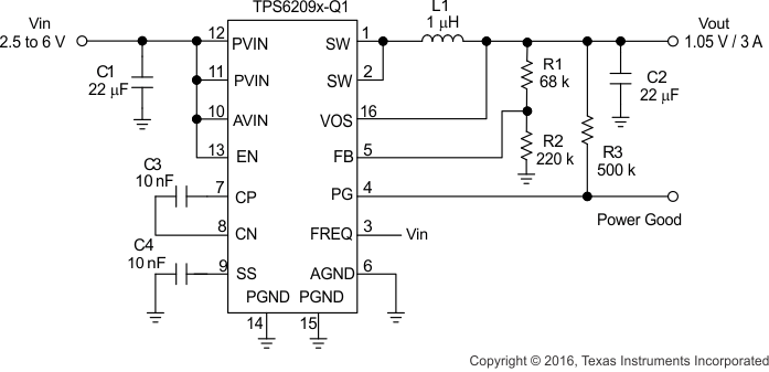 TPS62090-Q1 1.05-V Adjustable Version Operating at 1.4 MHz