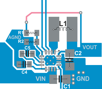 TPS62090-Q1 TPS62090Q Layout