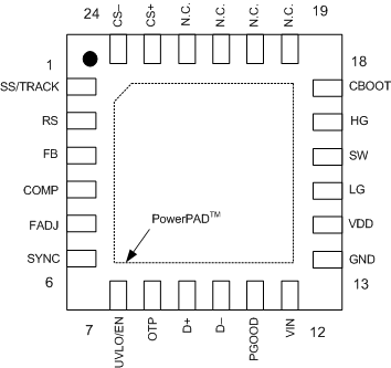 LM27403 Pinout_nvs896.gif