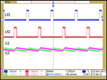 TPS65279 steady_currentshare_10A_lvsbw1.gif