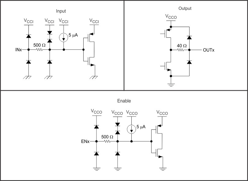 ISO7142CC device_IO_sllsef1.gif