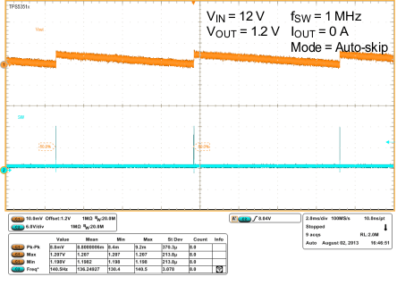 TPS53513 wf1_auto_skip_slusbn5.gif