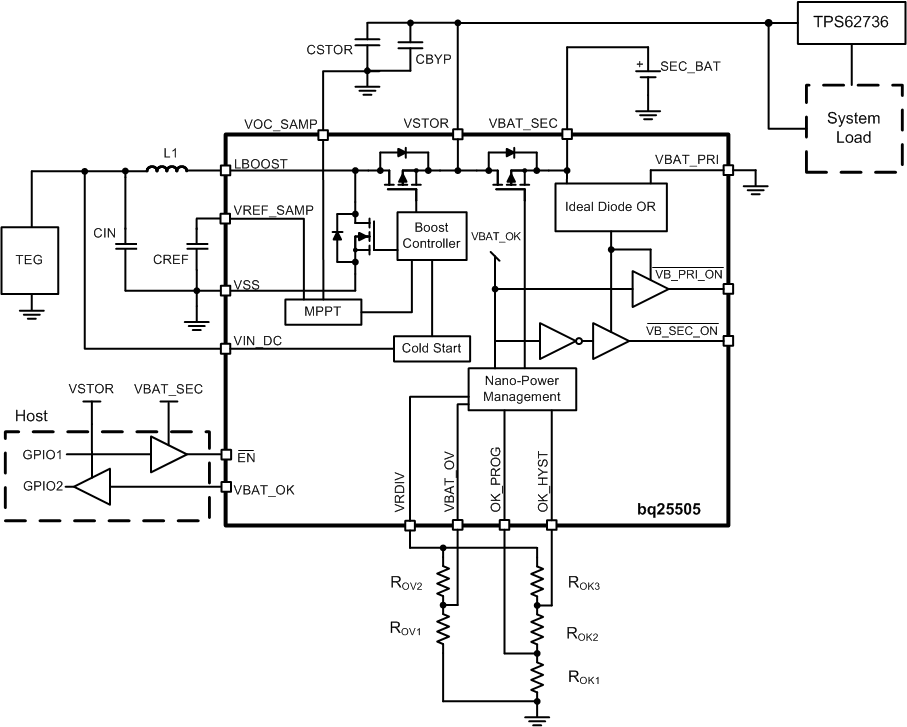 bq25505 TEG_cir_lusbj3.gif