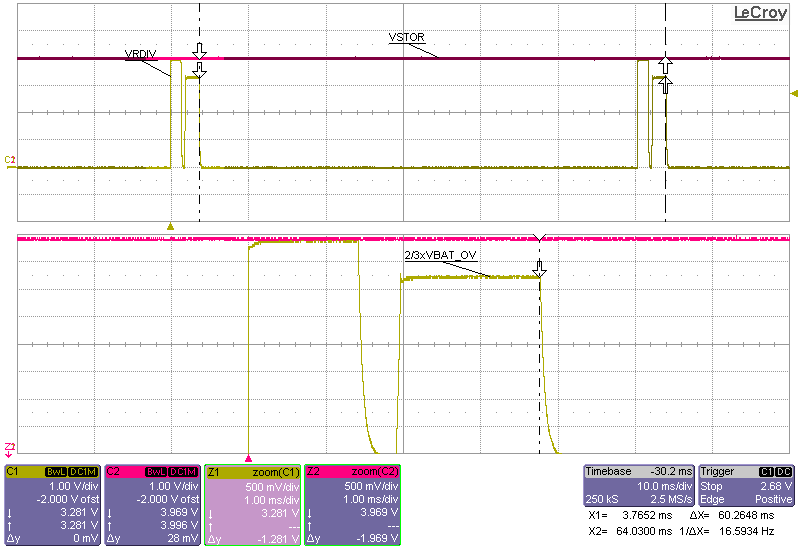 bq25505 app2_ov_5v_VRDIV1_slusbj3.png