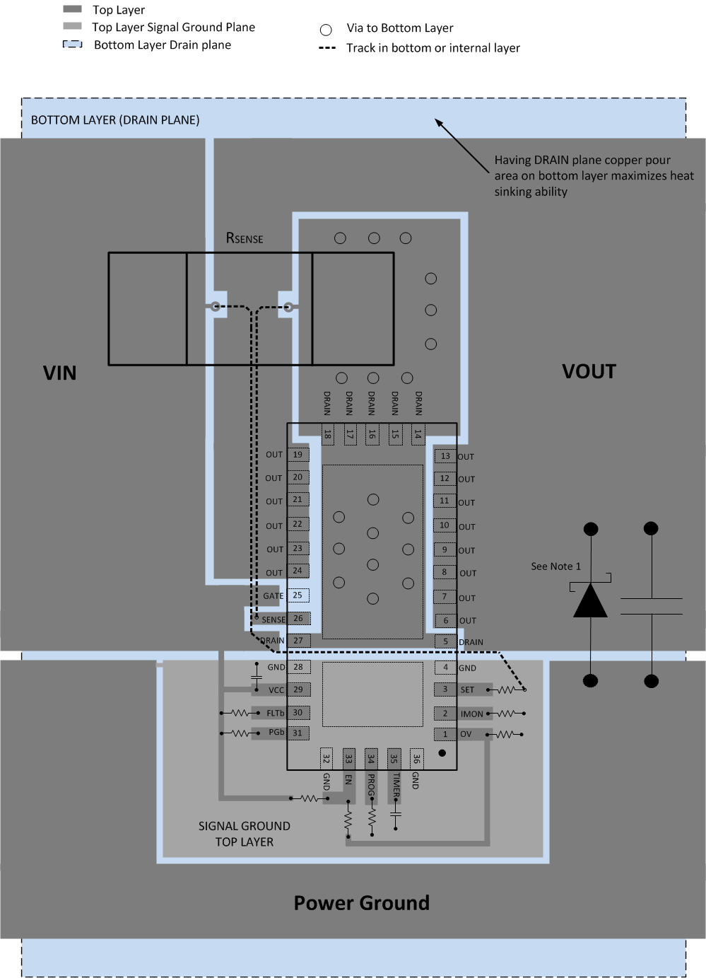 TPS24750 TPS24751 layout_slvsc87.gif