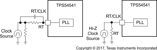 TPS54541 syn_sys_clk_slvsc57.gif