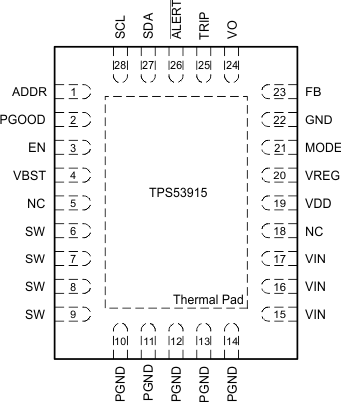 TPS53915 pinout_rve28_slusas9.gif
