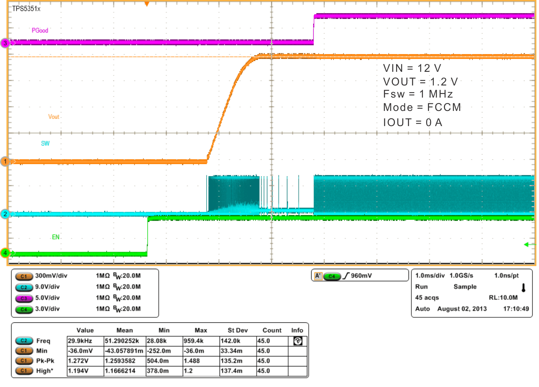 TPS53915 wf10_fccm_load_slusbn5.gif