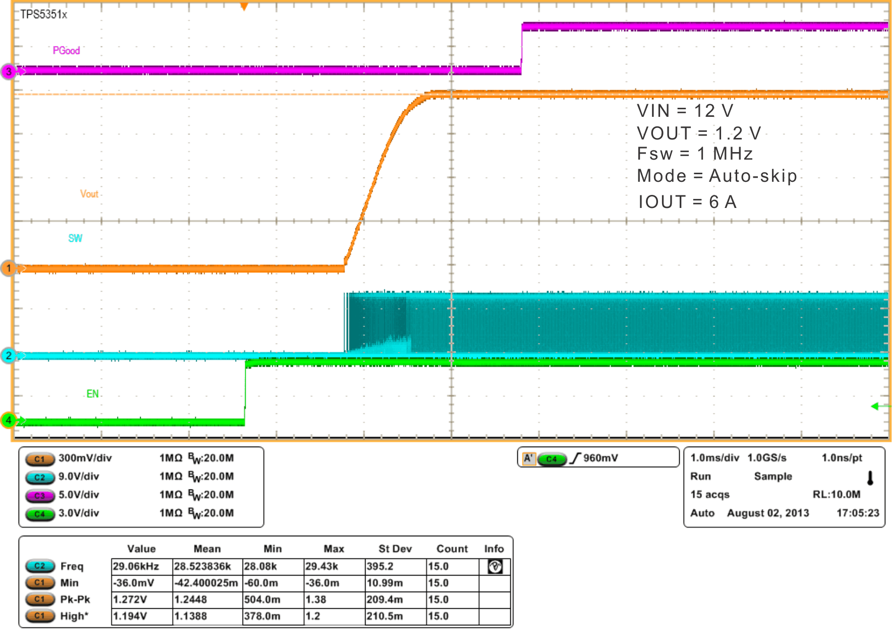 TPS53915 wf11_start_up_slusbn5.gif