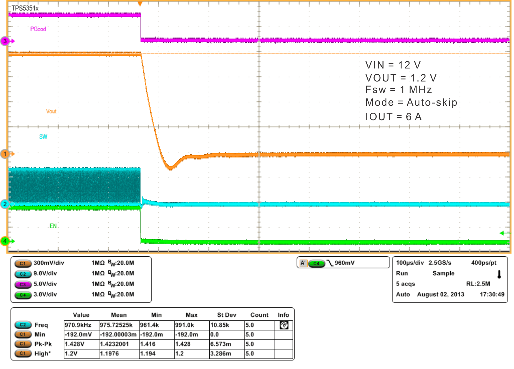 TPS53915 wf15_shutdown_slusbn5.gif