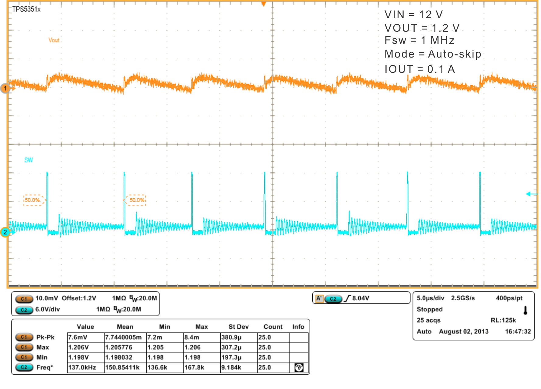 TPS53915 wf3_auto_skip_slusbn5.gif