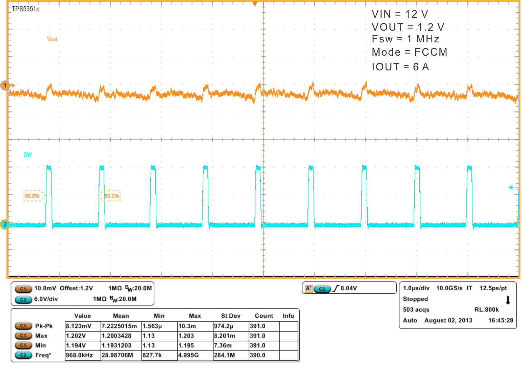 TPS53915 wf6_FCCM_slusbn5.gif