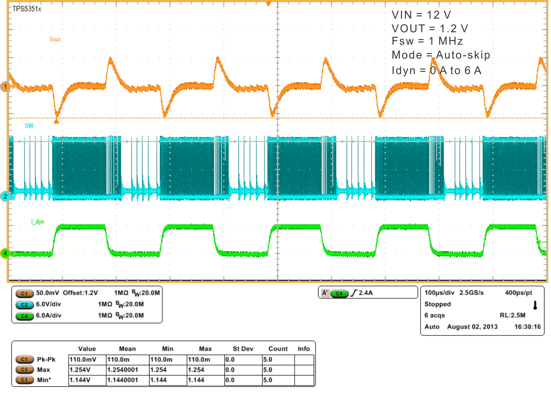 TPS53915 wf7_auto_skip_load_slusbn5.gif