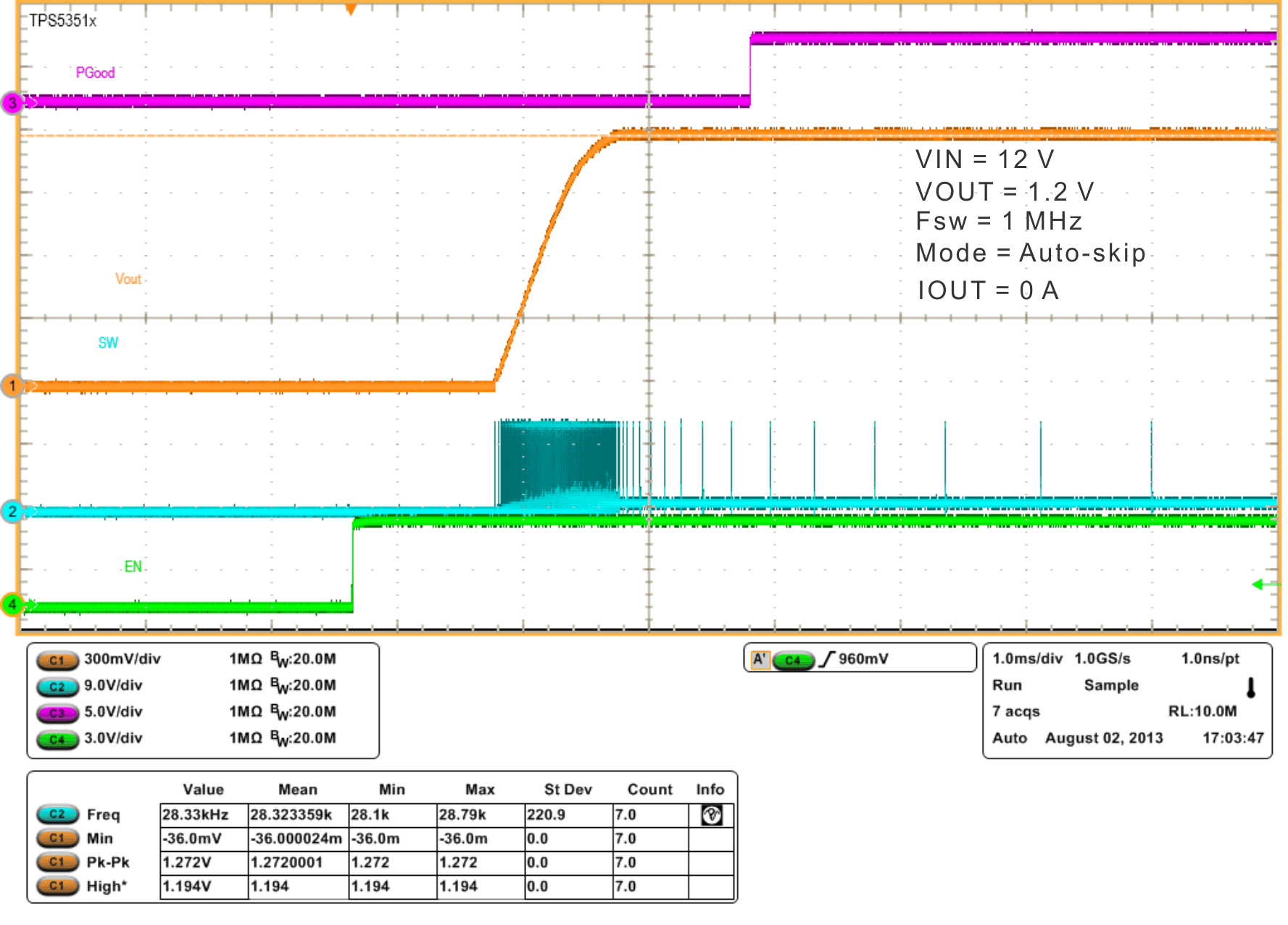 TPS53915 wf9_start_up_slusbn5.gif