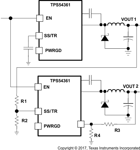 TPS54361 simul_startup_lvsc39.gif