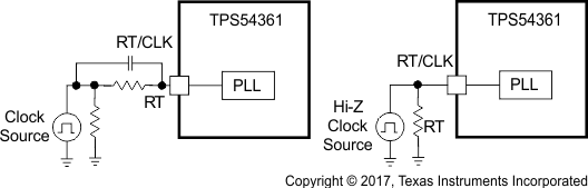 TPS54361 syn_sys_clk_lvsc39.gif