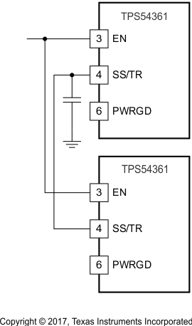 TPS54361 v07159_lvsc39.gif