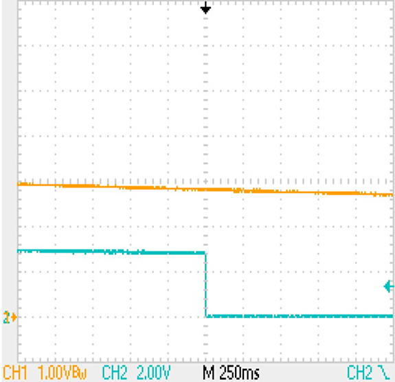 BQ2970 BQ2971 BQ2972 BQ2973 UVP
Set Condition BQ2970 BQ2971 BQ2972 BQ2973 UVP
Set Condition