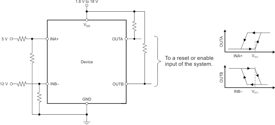 TPS3700-Q1 Monitoring Overvoltage for One Rail and Undervoltage for a Different Rail GUID-BE05AEDA-5398-41CD-8959-862665B4A348-low.gif