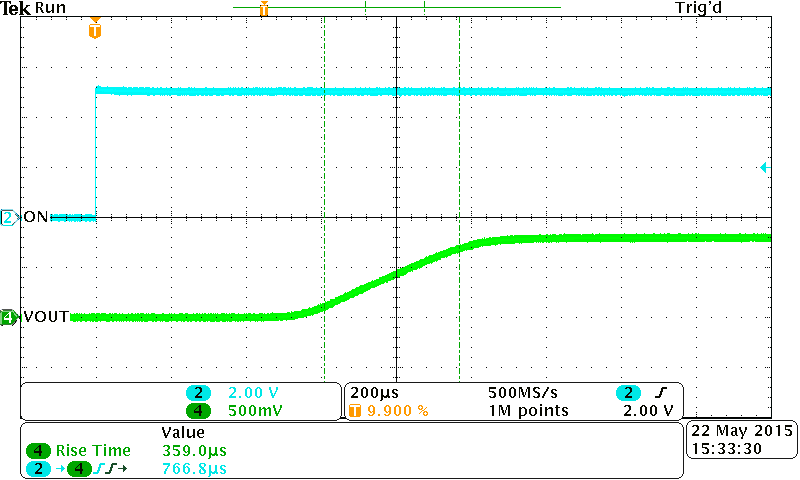 Turn-On Response
Time GUID-7C609C70-43AA-4502-986C-A2CB25C159F1-low.png