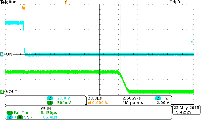 Turn-Off Response
Time GUID-E5A70BFC-C6A0-4141-9F8B-CCEB08C28821-low.png