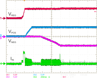 TPS65132 S_inrush_seq_SLVSBM1.gif