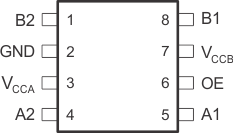TXS0102-Q1 DCU 封裝8 引腳 VSSOP 頂視圖