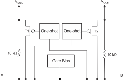 TXS0102-Q1 TXS01xx 器件的架構(gòu)