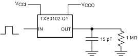 TXS0102-Q1 使用推挽驅動器時的數據速率、脈沖持續時間、傳播延遲、輸出上升時間和下降時間測量