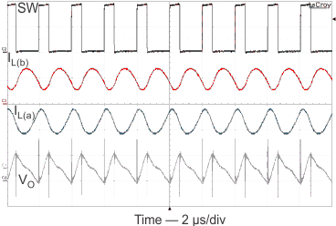 CCM PWM Operation GUID-57D08598-43D1-4900-9245-D37B1F4756AF-low.gif